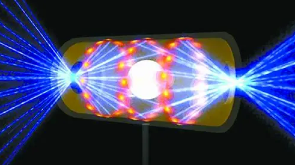 What are the problems facing laser fusion? The principle of laser fusion
